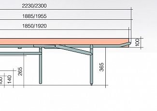 Американские раскладушки - Седафлекс 10М